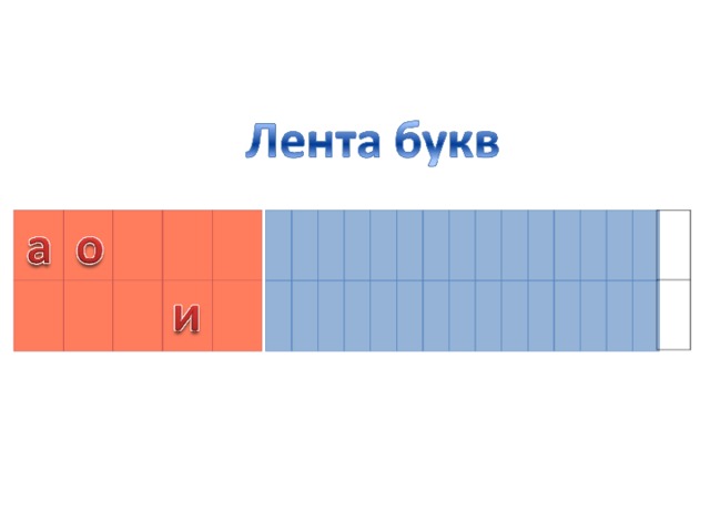 Фото ленты букв и звуков