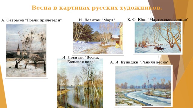 Весна в картинах русских художников.   К. Ф. Юон 