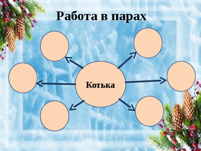 Носов на горке презентация 2 класс школа россии презентация