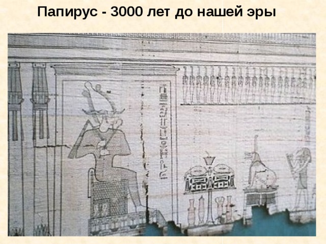 Карта 3000 лет