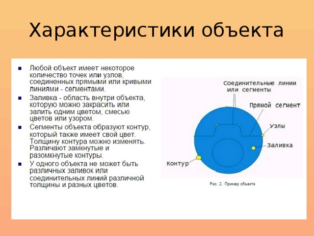 Параметры object. Характеристика объекта. Характеристика предмета. Характеристика объекта картинка. Характеристики объекта (класс).