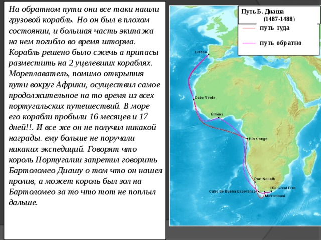 На обратном пути они все таки нашли грузовой корабль. Но он был в плохом состоянии, и большая часть экипажа на нем погибло во время шторма. Корабль решено было сжечь а припасы разместить на 2 уцелевших кораблях. Мореплаватель, помимо открытия пути вокруг Африки, осуществил самое продолжительное на то время из всех португальских путешествий. В море его корабли пробыли 16 месяцев и 17 дней!!. И все же он не получил никакой награды. ему больше не поручали никаких экспедиций. Говорят что король Португалии запретил говорить Бартоломео Диашу о том что он нашел пролив, а может король был зол на Бартоломео за то что тот не поплыл дальше. Путь Б. Диаша (1487-1488 ) путь туда путь обратно 