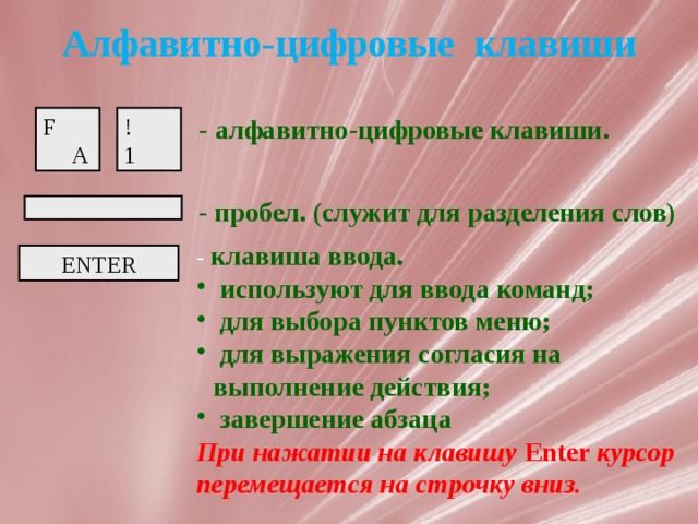 Алфавитно-цифровые клавиши   - алфавитно-цифровые клавиши. F !  A 1 - пробел. (служит для разделения слов) - клавиша ввода.  используют для ввода команд;  для выбора пунктов меню;  для выражения согласия на выполнение действия;  завершение абзаца При нажатии на клавишу Enter курсор перемещается на строчку вниз. ENTER 