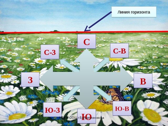 Презентация посмотри вокруг 2 класс школа россии