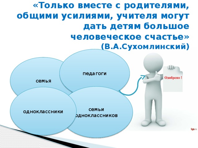 Не только вместе или. Только вместе с родителями общими усилиями. Только вместе с родителями общими усилиями учителя могут дать. Только вместе с родителями Сухомлинский. Сухомлинский только вместе с родителями общими усилиями.