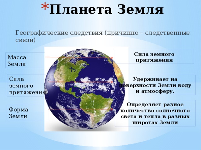 Планета земля доклад 5 класс