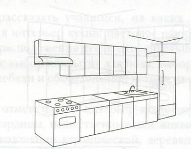 Кухня моей мечты 5 класс технология рисунок для девочек