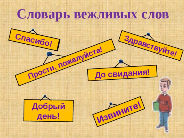 Презентация Исследовательская работа по теме:"Влияние вежливых слов на взаимоотн