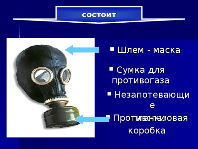 состоит Шлем - маска Сумка для противогаза Незапотевающие пленки Противогазовая коробка 