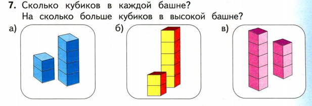 5 кубиков это сколько. Высокая и низкая башенка из кубиков. Сколько кубиков на картинке задания. Сколько кубиков изображено на рисунке. Сколько кубиков в башне.