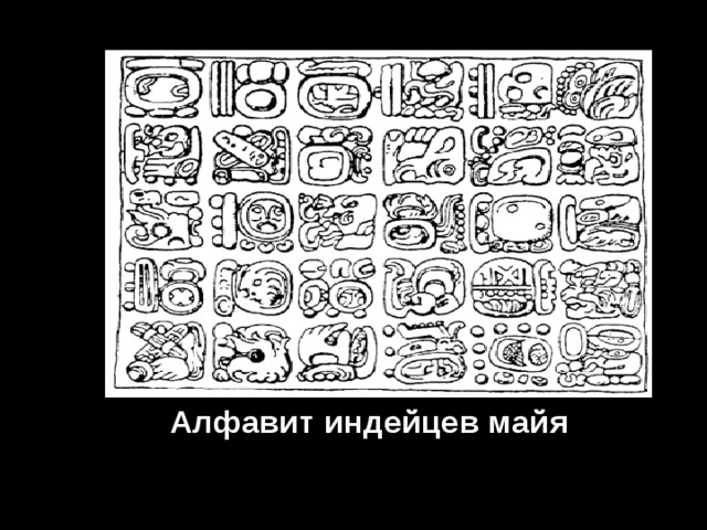 Переведите на язык индейцев. Алфавит индейцев Майя. Письменность индейцев. Письменность индейцев Майя. Письмена индейцев Северной Америки.