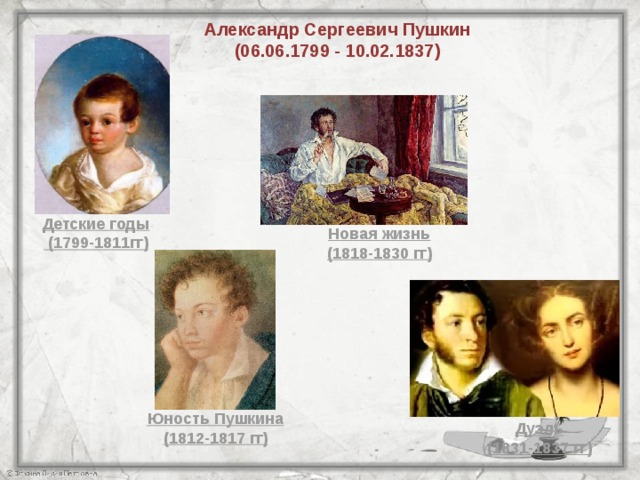 Годы юности пушкина