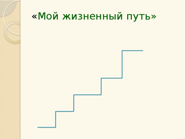 Проект мой жизненный путь