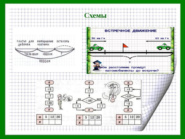 Схема по встречке