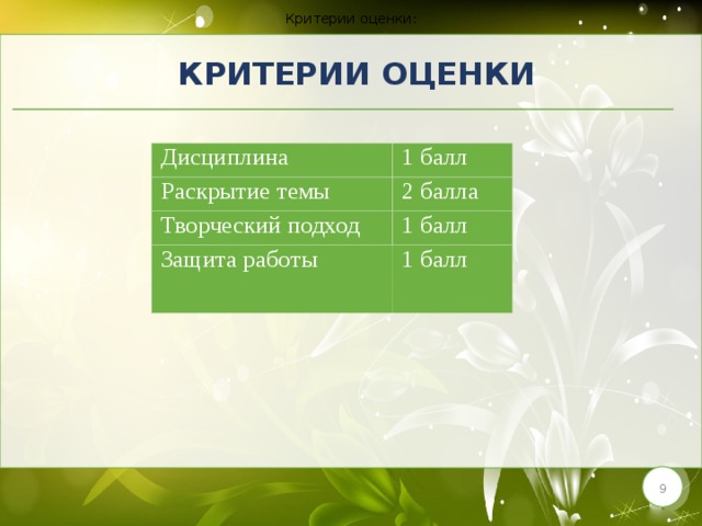 Оценка дисциплины. Критерии дисциплины. Критерии оценивания дисциплинированность. Трудовая дисциплина оценка. Как оценивать дисциплину.