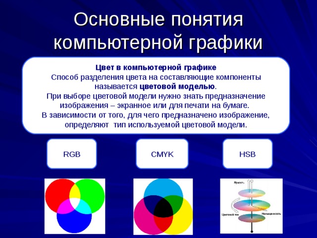 Основные понятия компьютерной графики Цвет в компьютерной графике Способ разделения цвета на составляющие компоненты называется цветовой моделью . При выборе цветовой модели нужно знать предназначение изображения – экранное или для печати на бумаге. В зависимости от того, для чего предназначено изображение, определяют тип используемой цветовой модели. RGB CMYK HSB 