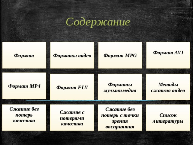 Содержание Формат Форматы видео Формат MPG Формат AVI   Формат MP4 Формат FLV Форматы мультимедиа Методы сжатия видео Сжатие без потерь качества   Сжатие с потерями качества Сжатие без потерь с точки зрения восприятия Список литературы 