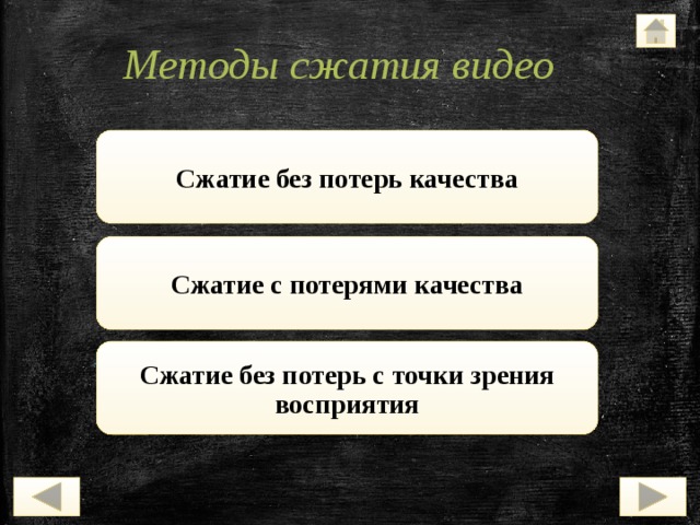 Сжать способ. Методы сжатия. Методы сжатия видеофайлов. Методы сжатия видео. Алгоритм сжатия видео.