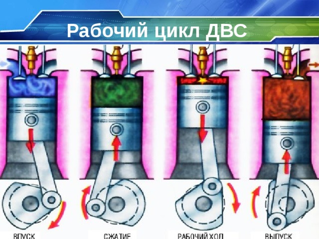 Схема работы двс анимация