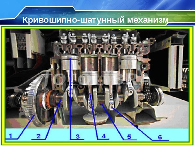Кривошипно-шатунный механизм  