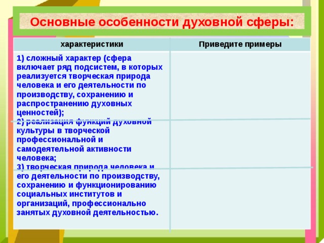 Работа по духовной сфере 8 класс. Особенности духовной сферы. Особенности духовной сферы общества. Основные особенности духовной сферы. Специфика духовной сферы.