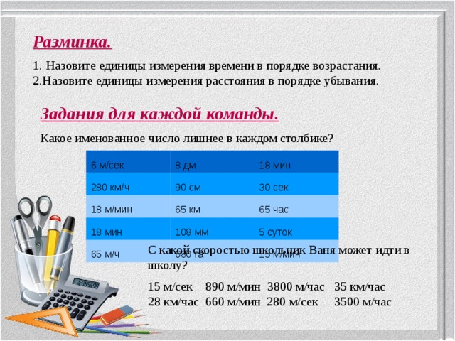 Разминка. 1. Назовите единицы измерения времени в порядке возрастания. 2.Назовите единицы измерения расстояния в порядке убывания. Задания для каждой команды. Какое именованное число лишнее в каждом столбике? 6 м/сек 280 км/ч 8 дм 18 м/мин 90 см 18 мин 30 сек 18 мин 65 км 65 м/ч 65 час 108 мм 5 суток 680 га 15 м/мин С какой скоростью школьник Ваня может идти в школу? 15 м/сек 890 м/мин 3800 м/час 35 км/час 28 км/час 660 м/мин 280 м/сек 3500 м/час 