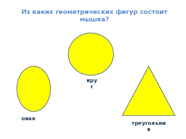 Из чего состоят фигуры. Круг овал треугольник. Фигуры овал, круг, треугольник. Формы круг овал треугольник. Из каких геометрических фигур состоит мышка.