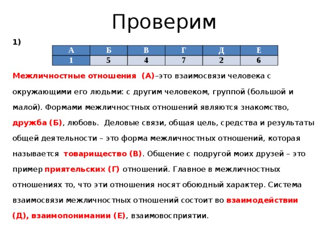 Обществознание тест 6 класс отношения