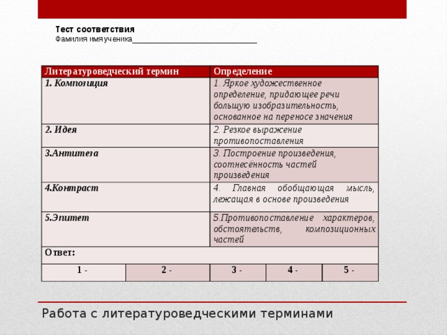 Установи соответствие фамилии. Тест литературоведческие термины. Тест на соответствие. Тест на соответствие терминов. Тест на соответствие пример.