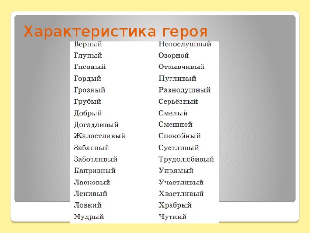 Характеристика героя характер. Особенности персонажа список. Типы характеров персонажей в литературе. Слова для описания характера персонажа. Описание героя из рассказов 7 класс.