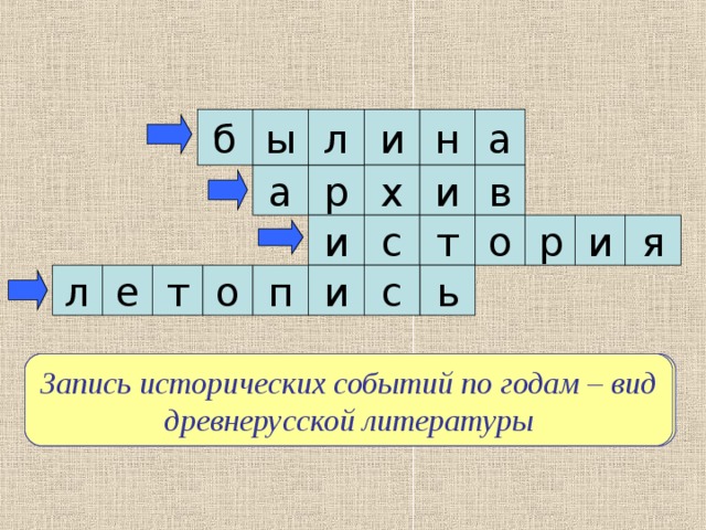 Как переводится слово хронос с греческого