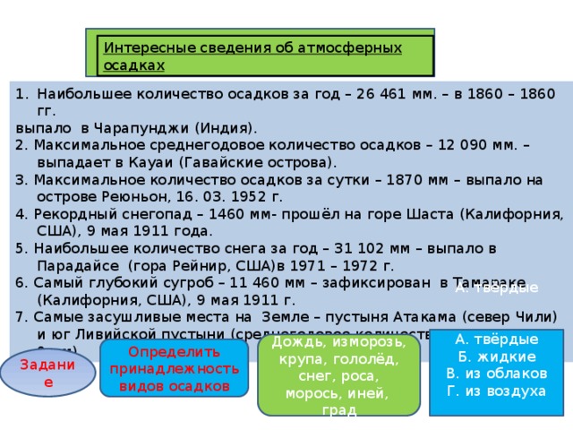 Наибольший осадок. Интересные факты об осадках. Интересные факты об осадках 6 класс. Факты о атмосферных осадках. Интересные факты об осадках география.