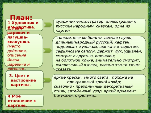   яркие краски, много света, похожа на причудливый яркий ковёр; сказочно - праздничный декоративный стиль, затейливый узор, яркий орнамент с жуками, стрелами…  План: художник-иллюстратор, иллюстрации к русским народным сказкам; одна из картин 1.Художник и его картина. 2.Иван-царевич и лягушка-квакушка. (место действия, описание Ивана- царевича и лягушки-квакушки)  топкое, вязкое болото, лесная глушь; длинный(народный русский) кафтан, подпоясан кушаком, шапка с отворотом, сафьяновые сапоги, держит лук, удивлён, смотрит с грустью, опечален; на болотной кочке, внимательно смотрит, жалостливый взгляд, словно что-то хочет сказать  3. Цвет и  настроение  картины. 4.Моё отношение к картине.  