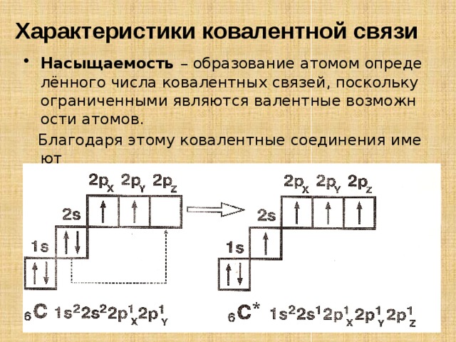 Валентные возможности атомов. Насыщаемость ковалентной связи. Нвсыщаемость ковадентной свзи. Характеристики ковалентной связи насыщаемость. Насыщяемостьковалентной связи..