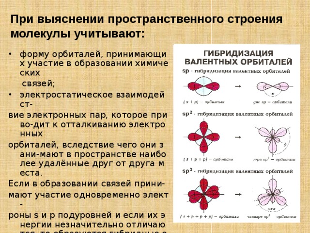 Строение молекул определяет