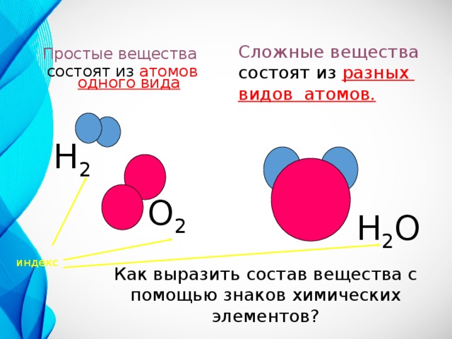 Вещества состоящие из атомов