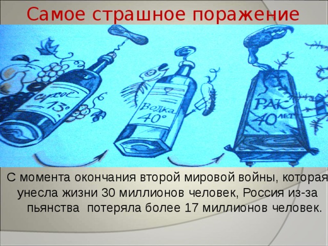 Самое страшное поражение С момента окончания второй мировой войны, которая унесла жизни 30 миллионов человек, Россия из-за пьянства потеряла более 17 миллионов человек. 