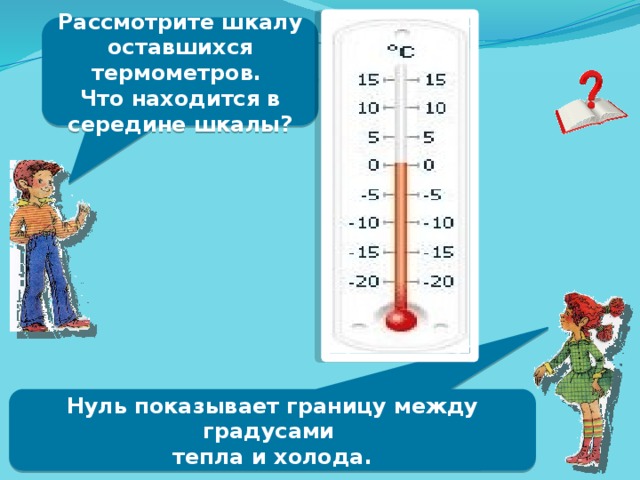 Термометр окружающий мир 2 класс презентация