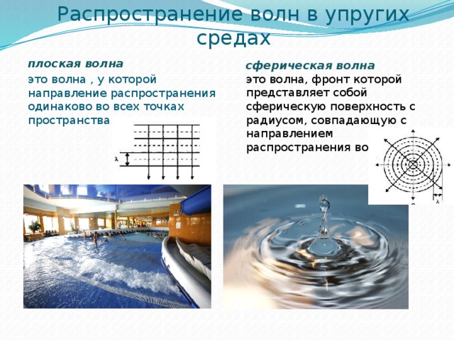 Механические волны физика 9 класс презентация