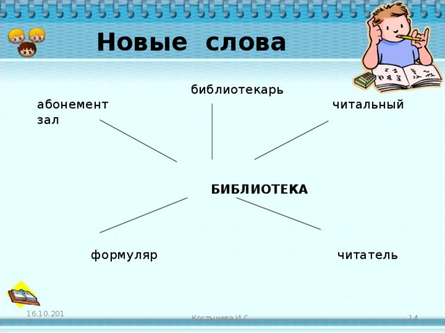Новые слова  библиотекарь  абонемент читальный зал   БИБЛИОТЕКА     формуляр читатель    Костычева И.С..  16.10.2017 
