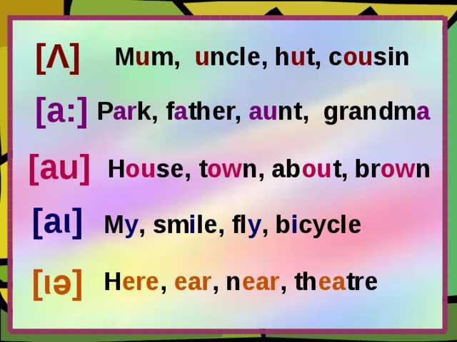 [ Λ ] M u m, u ncle, h u t, c ou sin [a:] P ar k, f a ther, au nt, grandm a [au] H ou se, t ow n, ab ou t, br ow n [a ι ] M y , sm i le, fl y , b i cycle [ι ә ] H ere , ear , n ear , th ea tre 