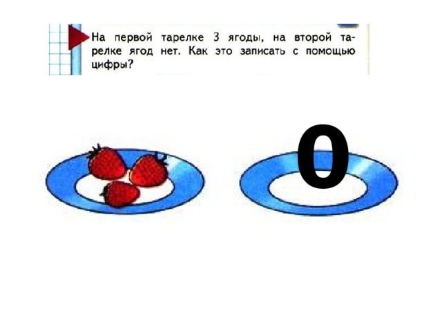 Число 0 конспект урока. Число и цифра ноль. Число и цифра 0 презентация. Число 0 цифра 0. Цифра 0 презентация для дошкольников.