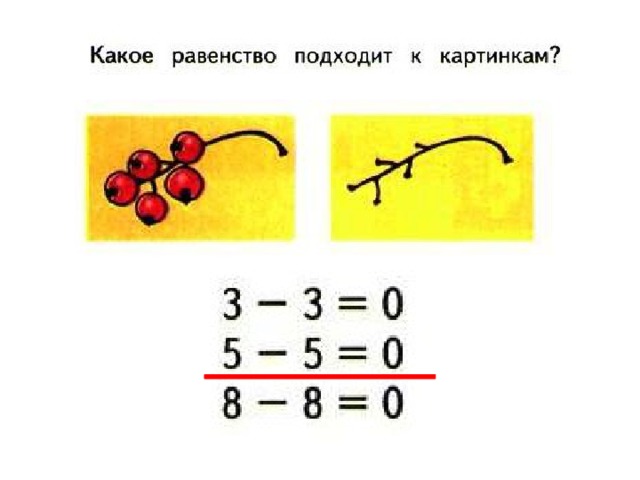 Урок число 0 1 класс. Число и цифра 0 задания для 1 класса. Число и цифра ноль 1 класс. Какое равенство подходит к картинкам. Цифра и число 0 1 класс.