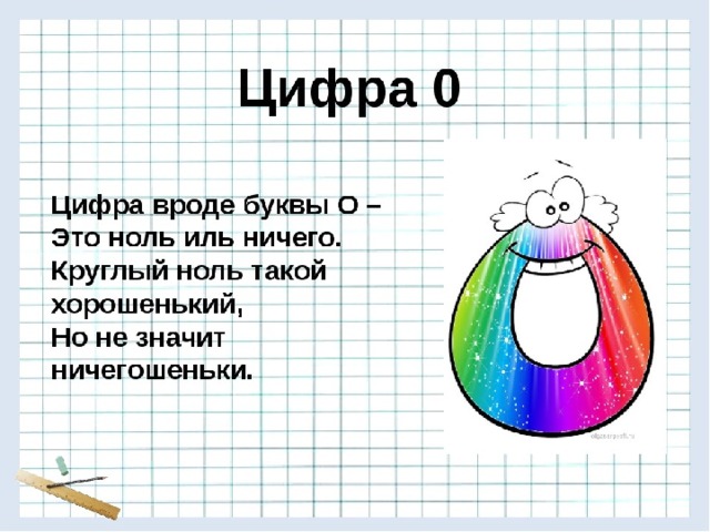 Что такое 0. Цифра ноль для презентации. Цифра и число 0 1 класс. Урок на тему число и цифра 0. Цифра вроде буквы о это ноль Иль ничего.