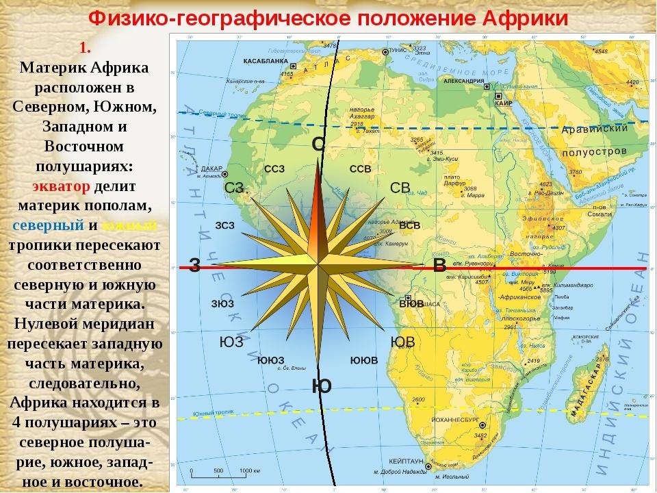 Описание географического положения материка африка по плану 7 класс география