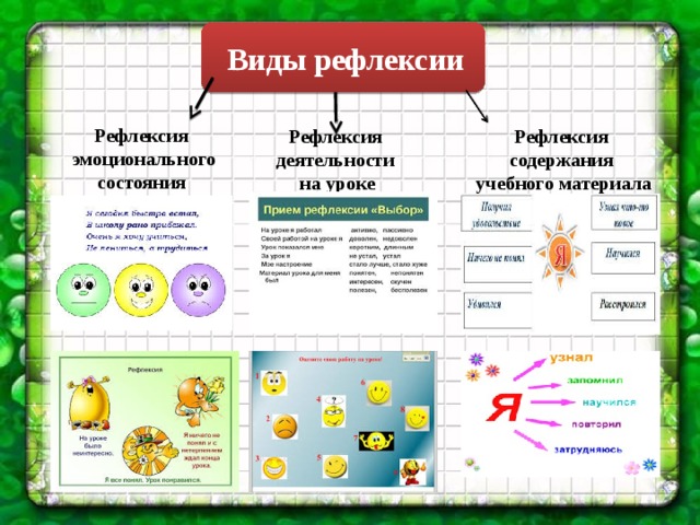 Английский язык рефлексия примеры Системно-деятельностный подход и пути его реализации в условиях внедрения ФГОС н