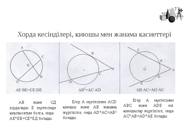 Шеңберге жүргізілген жанама шеңберге жүргізілген жанамалардың қасиеттері. Хорда деген не.