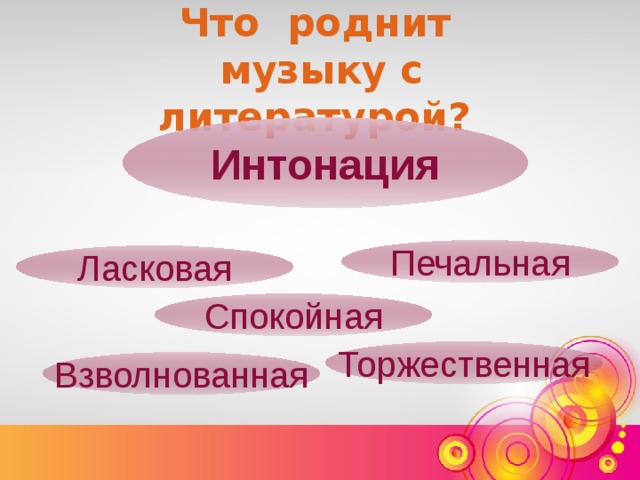 Презентация по музыке 5 класс что роднит музыку с литературой