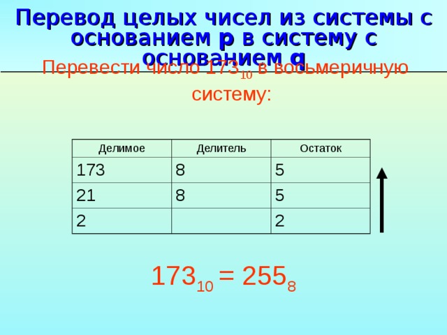 2 5 перевести в целое