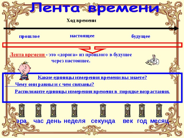 Ход времени настоящее прошлое будущее Какие единицы измерения времени вы знаете?  Чему они равны и с чем связаны? Расположите единицы измерения времени в порядке возрастания. час месяц день год век неделя эра секунда 